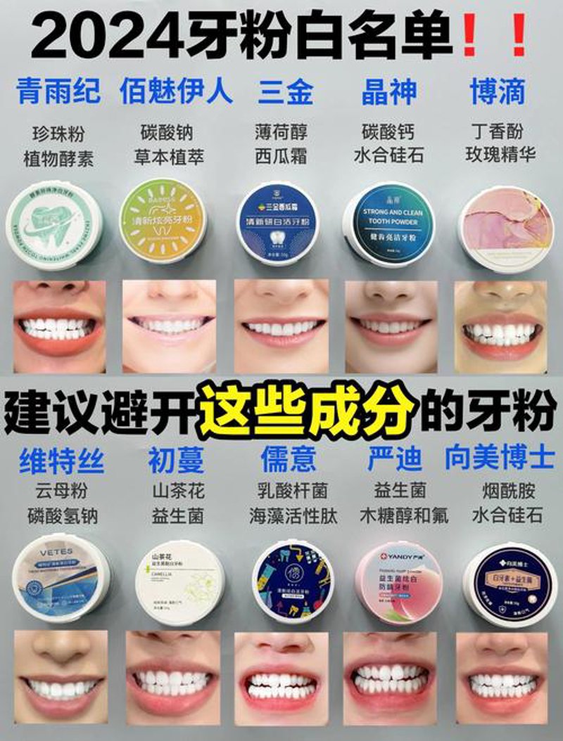 邯郸口腔保健最新趋势：优质门诊部引领健康潮流